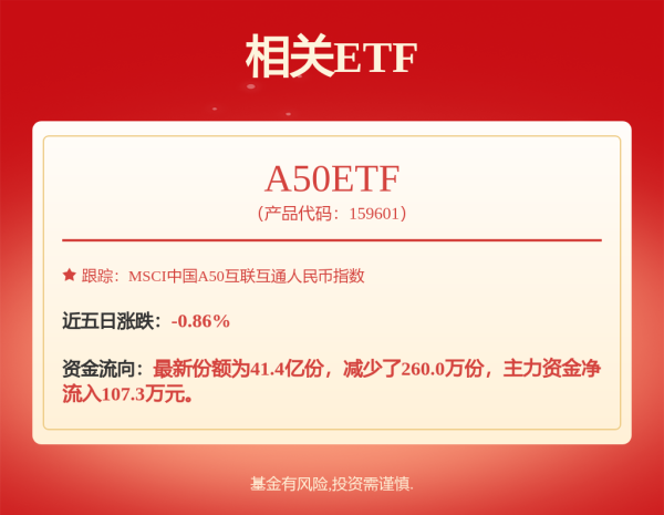 鼎盛配资 大增1346.12%！一季度FOF爆火