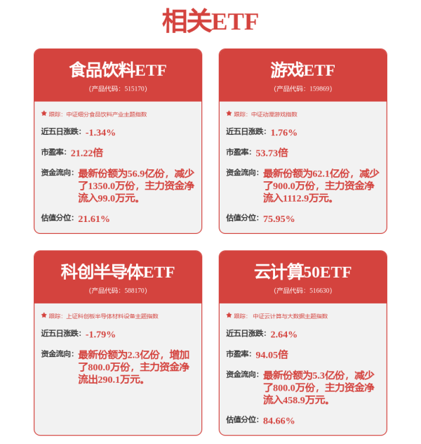 启牛配资 2天内大涨25%，“户外用品第一股”有新故事？