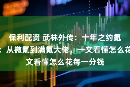 保利配资 武林外传：十年之约氪金全攻略：从微氪到满氪大佬，一文看懂怎么花每一分钱